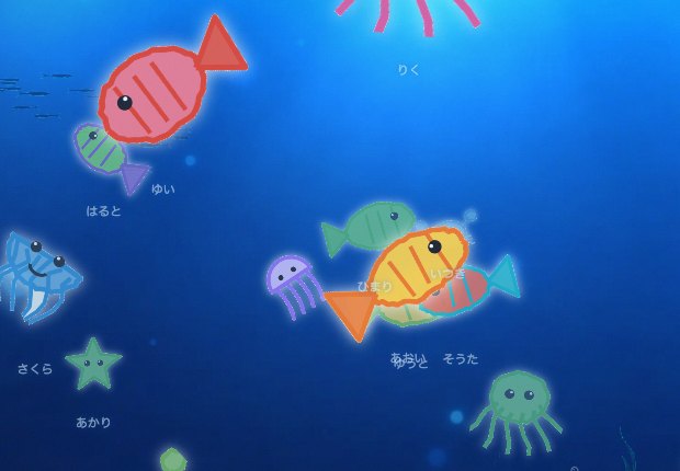 待合室のテレビ画面。子どもたちが描いた魚が名前つきで泳いでいる